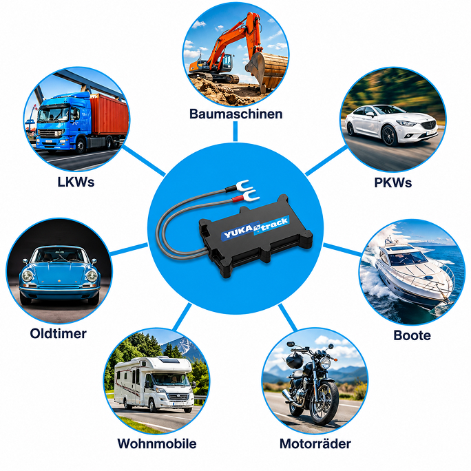 IoT YUKAtrack easyWire 4G AIO GPS Car Tracker with SIM + Data Flat, Image 2
