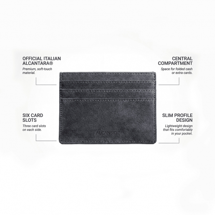 Alcantara Card Wallet - Space Grey, Image 5