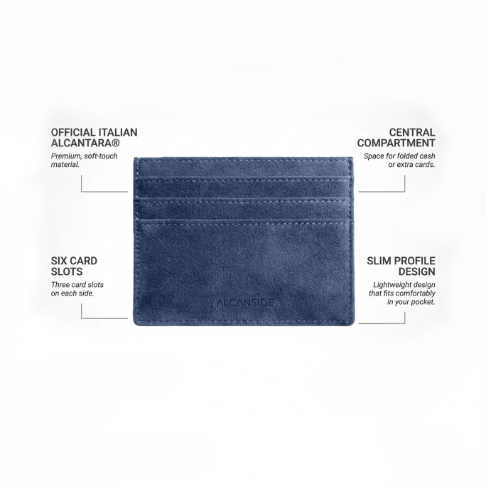 Alcantara Card Wallet - Ocean Blue, Image 5