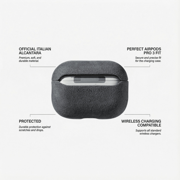 AirPods Pro (3rd Generation) Alcantara Case - Space Grey, Image 5