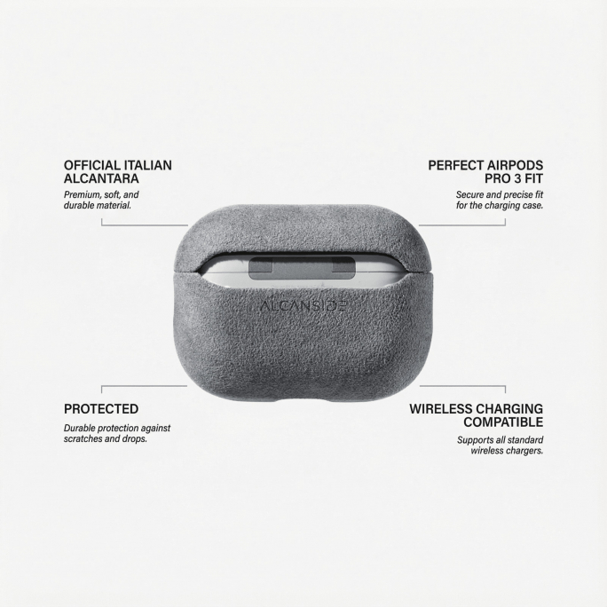 AirPods Pro (3rd Generation) Alcantara Case - Nardo Gray, Image 5