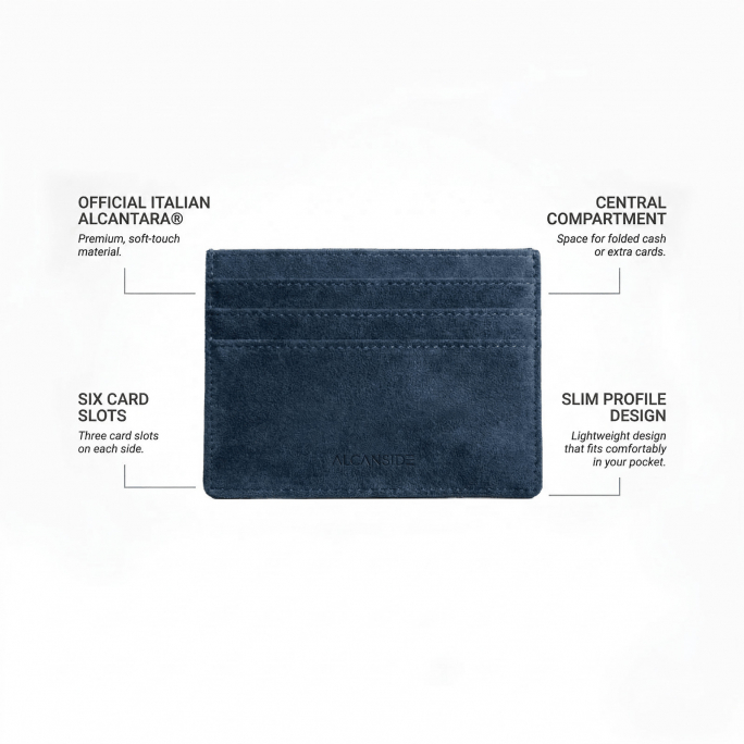 Alcantara Card Wallet - Navy Blue, 40€, Image 5 Alcantara Card Wallet - Navy Blue, Image 5