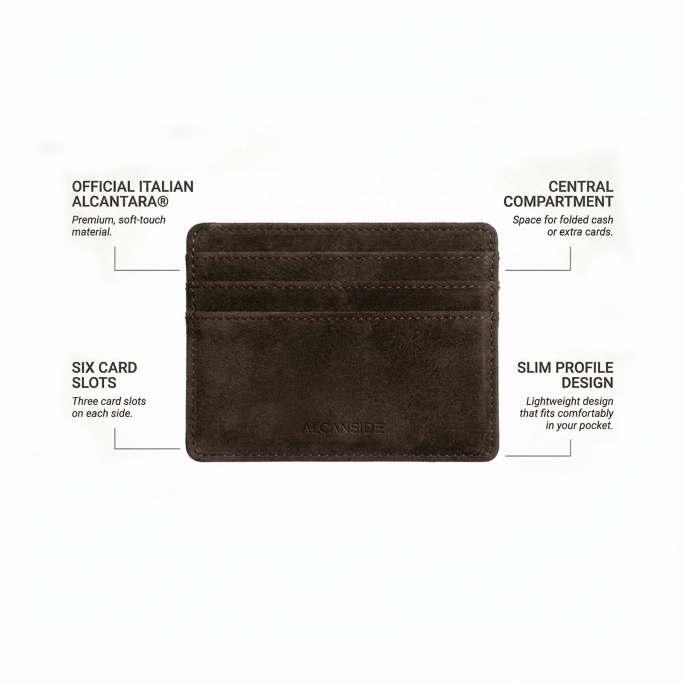 Alcantara Card Wallet - Chocolate Brown, Image 5