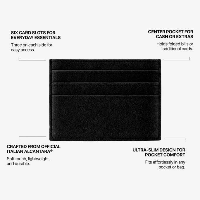 Alcantara Card Wallet - Deep Black, 40€, Image 5 Alcantara Card Wallet - Deep Black, Image 5