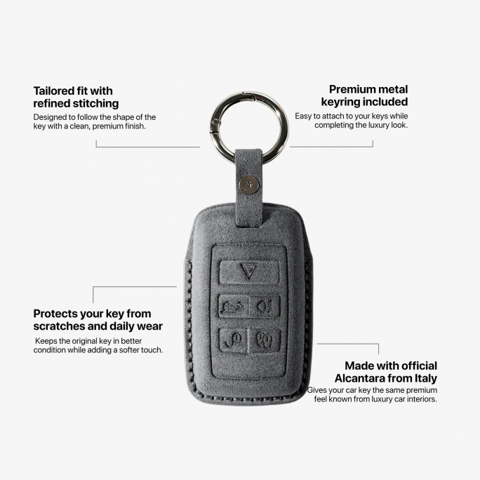 Alcantara Car Key Fob Cover for Jaguar Model B - Space Grey, Image 6