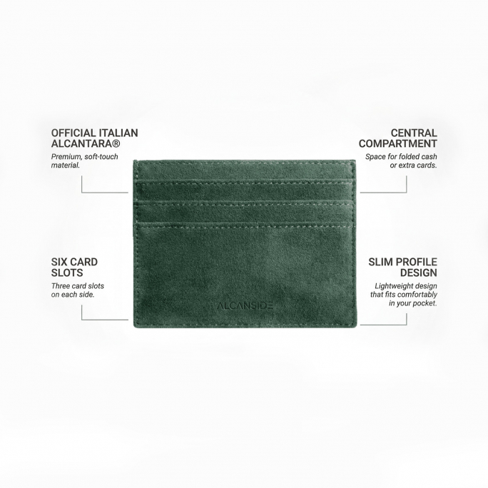 Alcantara Card Wallet - Midnight Green, Image 5